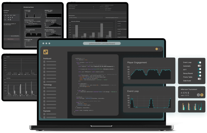BO and reporting dashboard preview