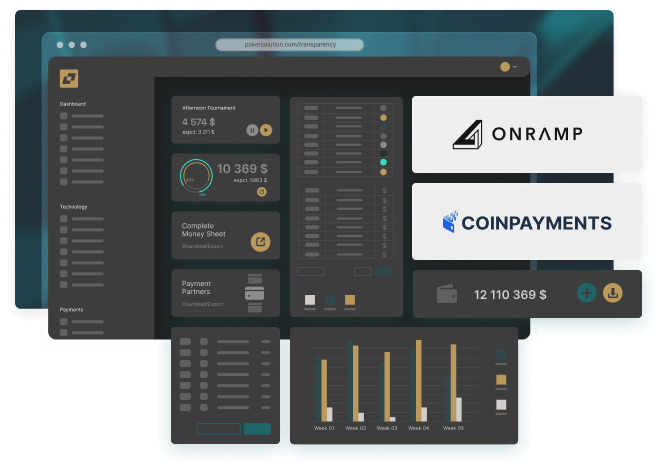 Integrations dashboard preview